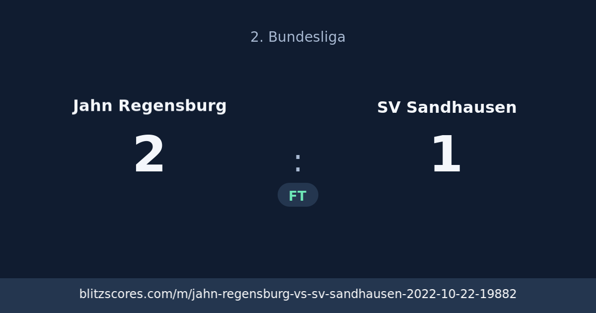 Jahn Regensburg vs SV Sandhausen score card