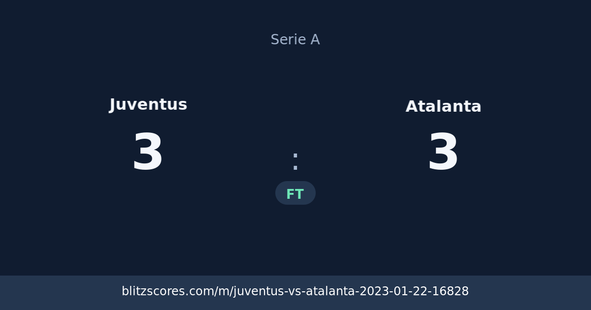 Juventus vs Atalanta score card