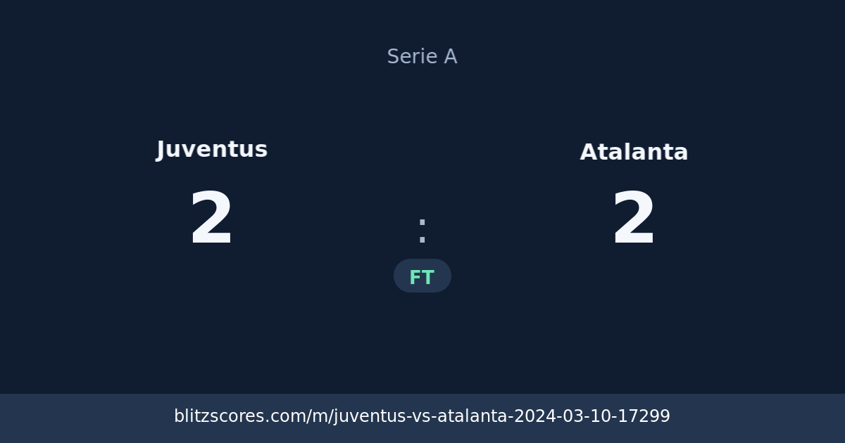 Juventus vs Atalanta score card