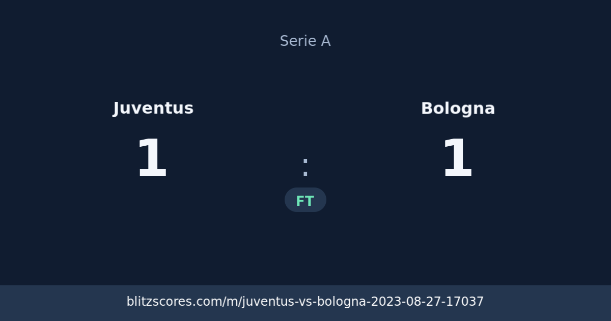 Juventus vs Bologna score card