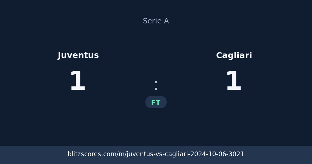 Juventus vs Cagliari score card