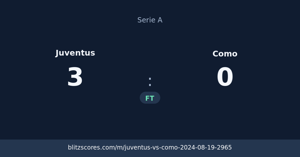 Juventus vs Como score card