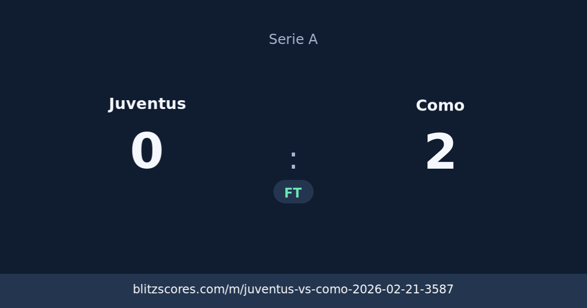 Juventus vs Como score card