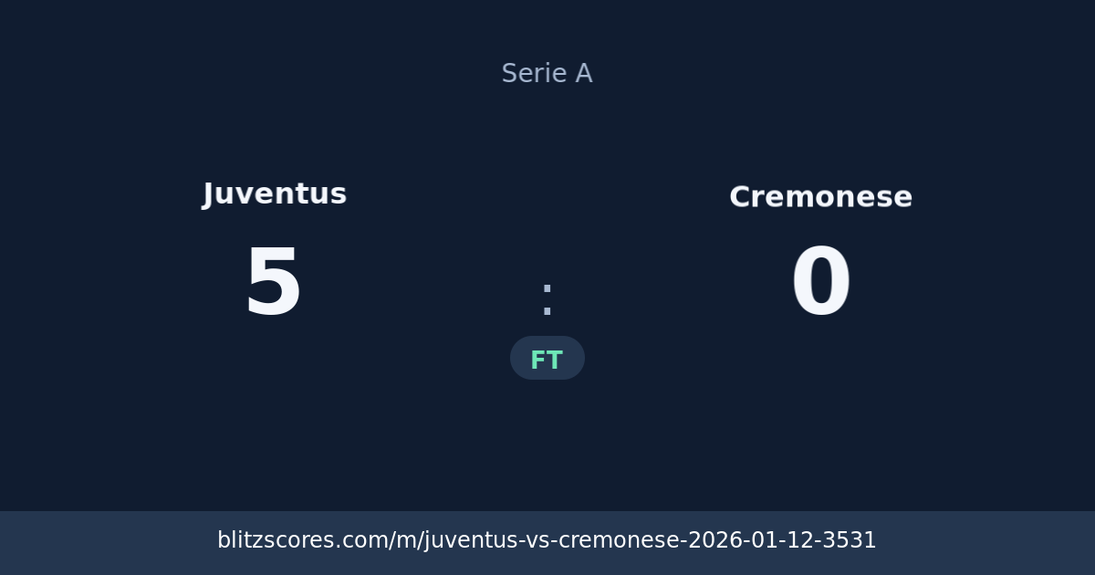Juventus vs Cremonese score card