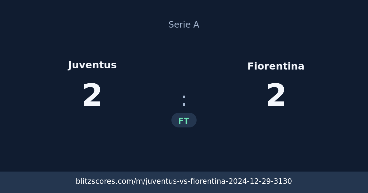 Juventus vs Fiorentina score card