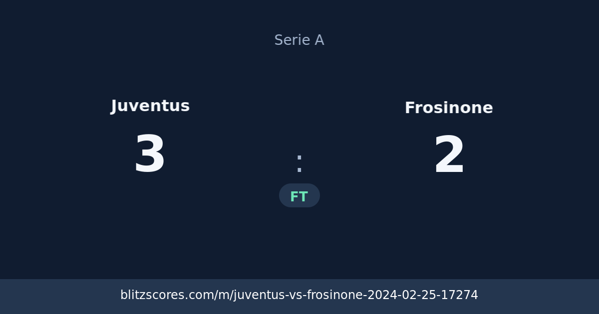 Juventus vs Frosinone score card