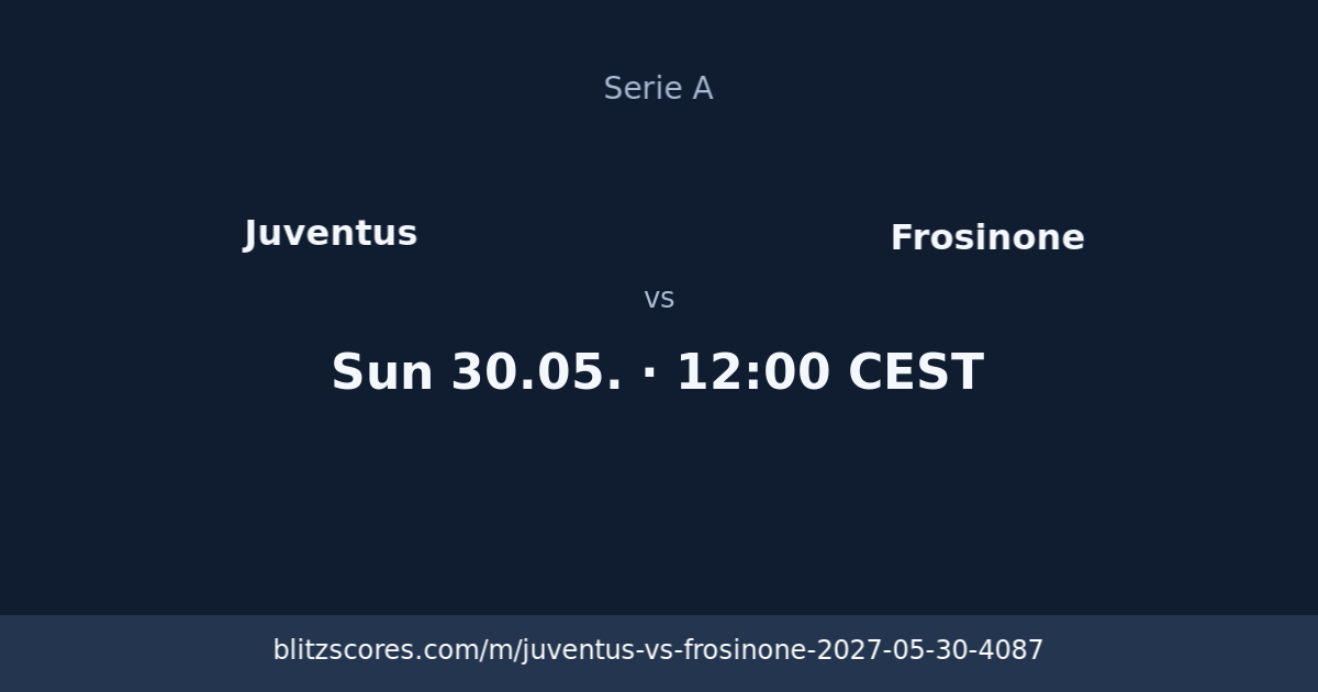 Juventus vs Frosinone score card