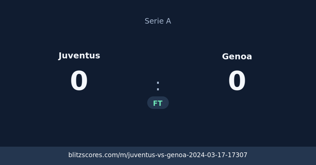 Juventus vs Genoa score card