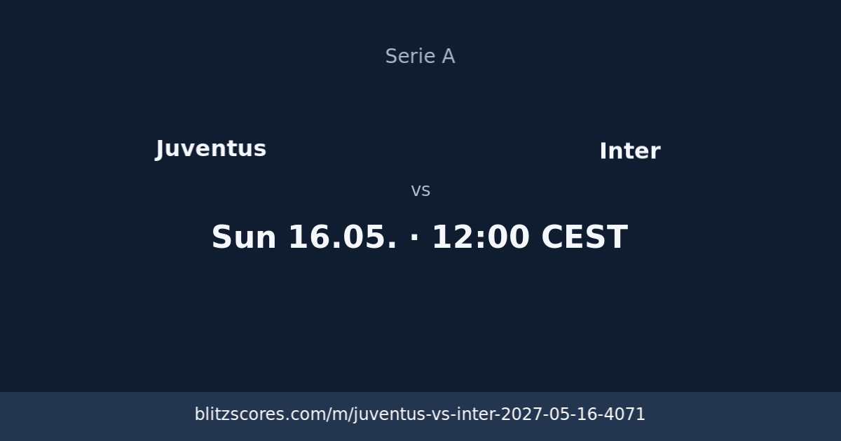 Juventus vs Inter score card