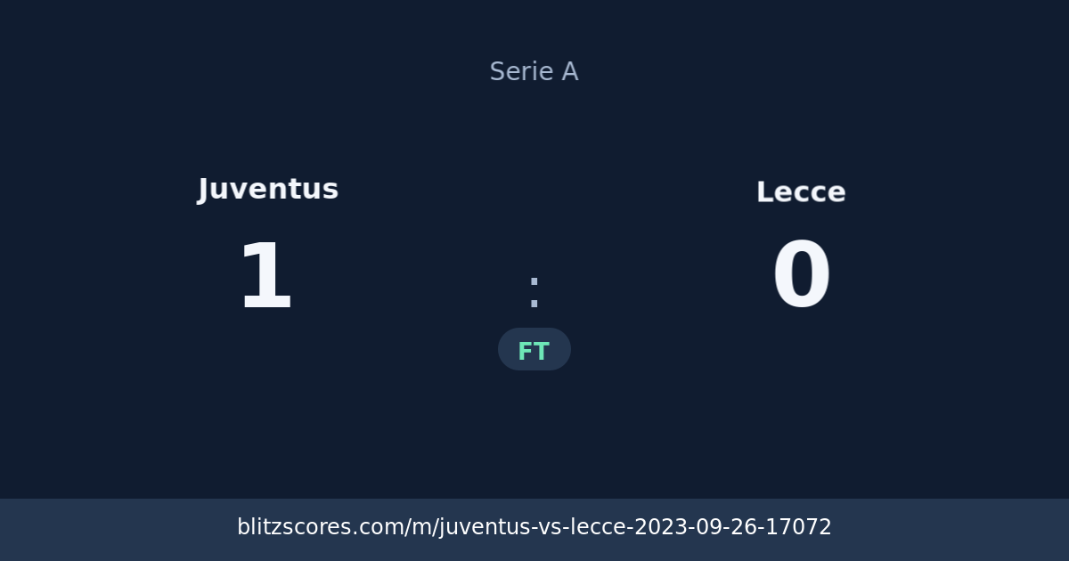 Juventus vs Lecce score card