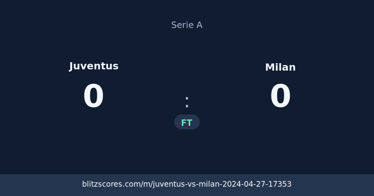 Juventus vs Milan score card