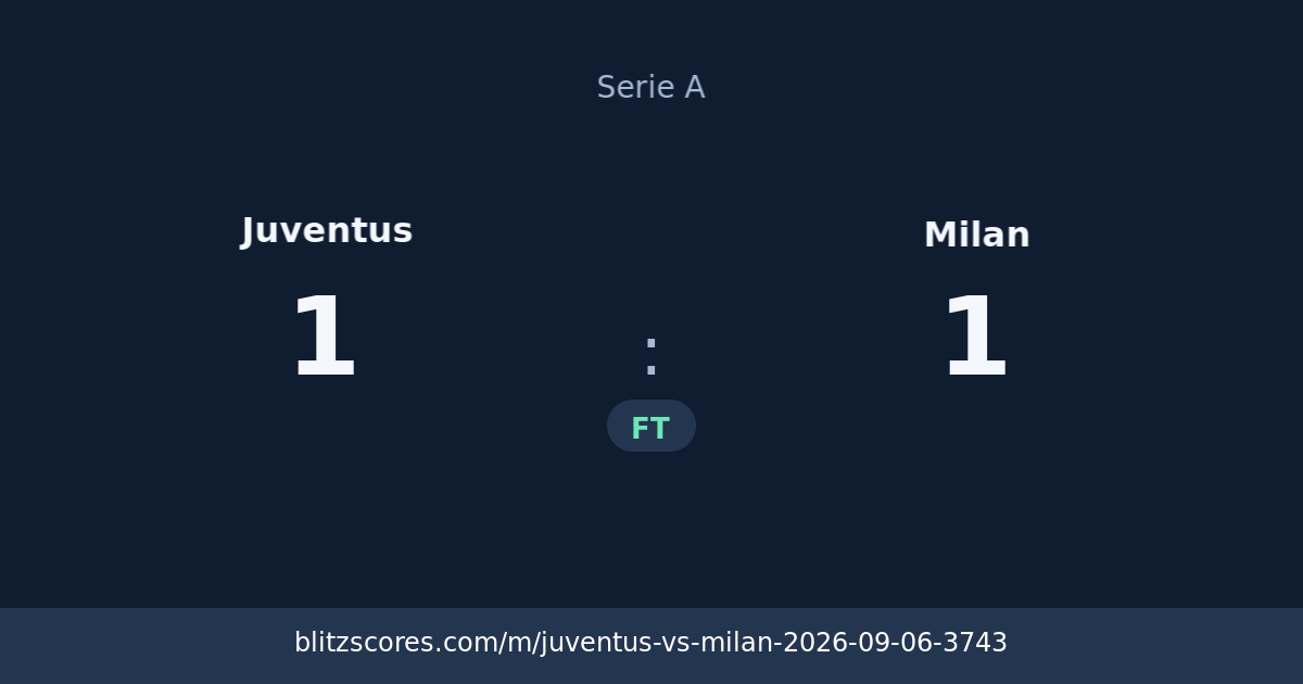 Juventus vs Milan score card