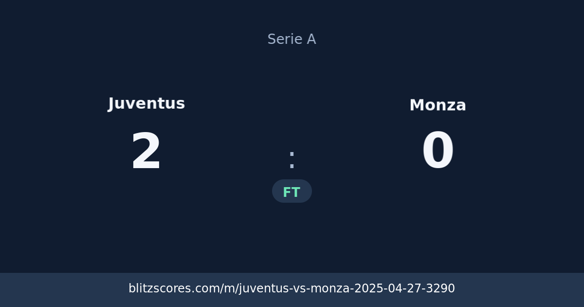 Juventus vs Monza score card
