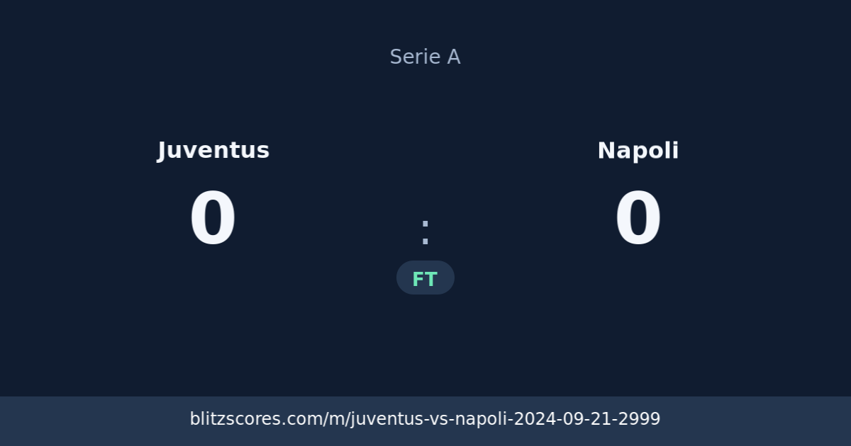 Juventus vs Napoli score card