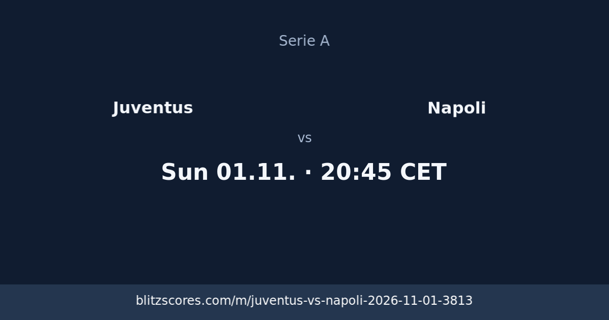 Juventus vs Napoli score card