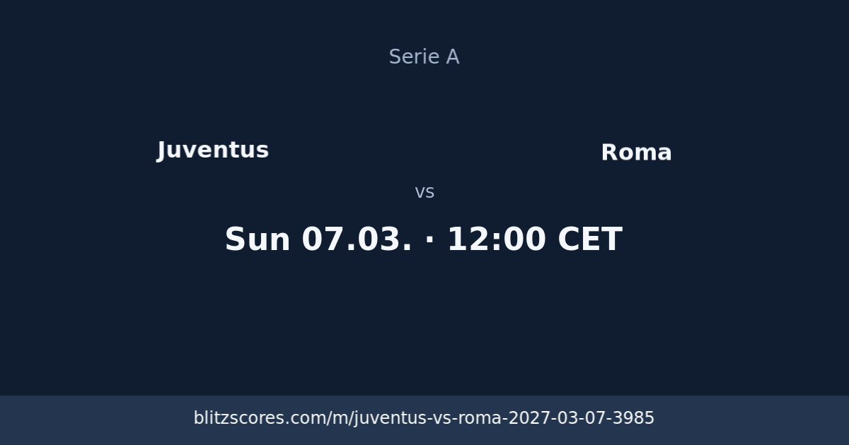 Juventus vs Roma score card