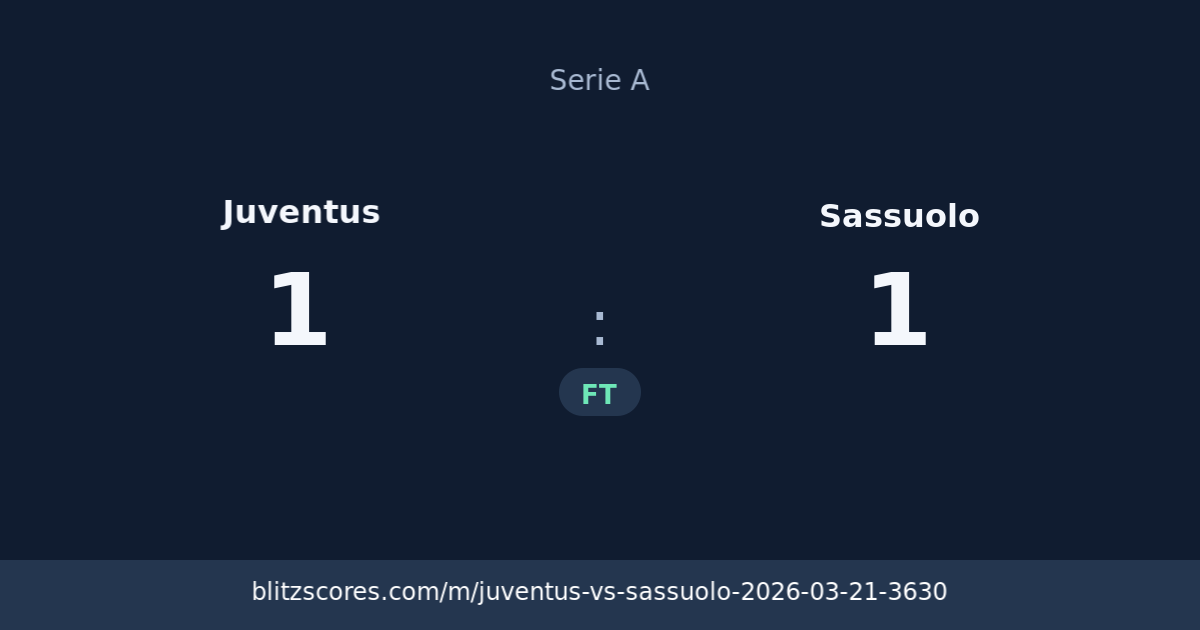 Juventus vs Sassuolo score card