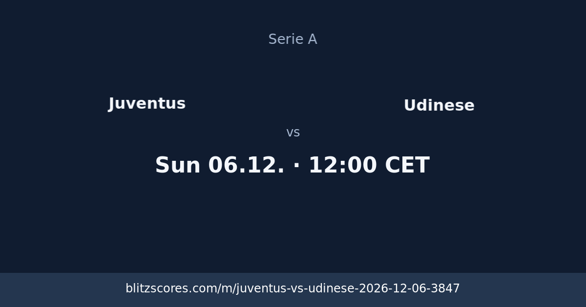 Juventus vs Udinese score card