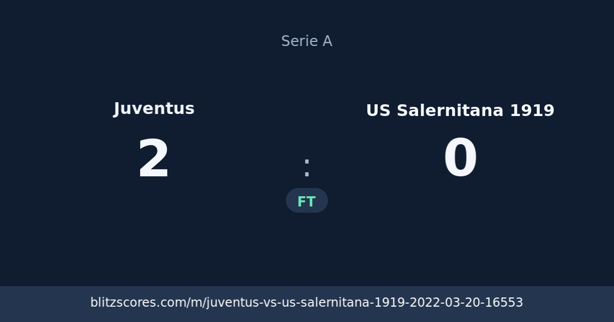 Juventus vs US Salernitana 1919 score card