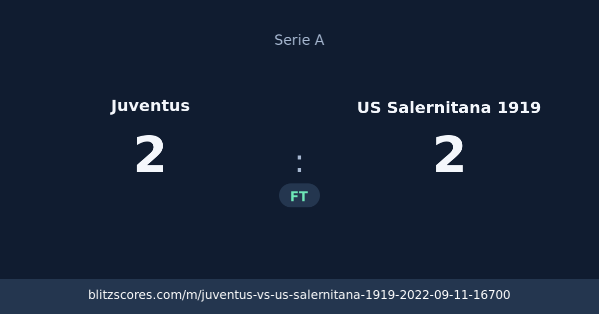 Juventus vs US Salernitana 1919 score card