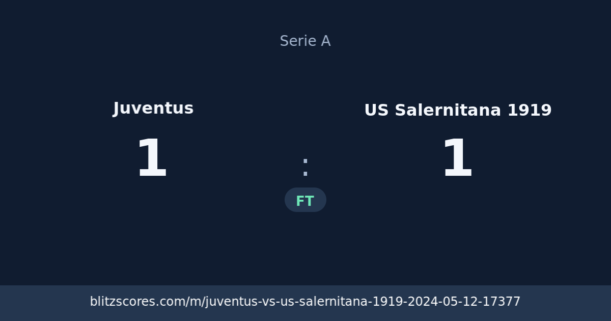 Juventus vs US Salernitana 1919 score card