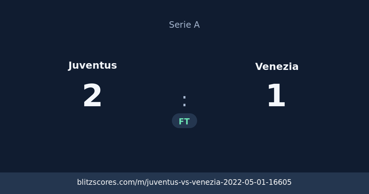 Juventus vs Venezia score card