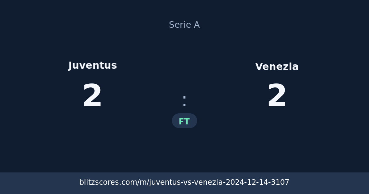 Juventus vs Venezia score card