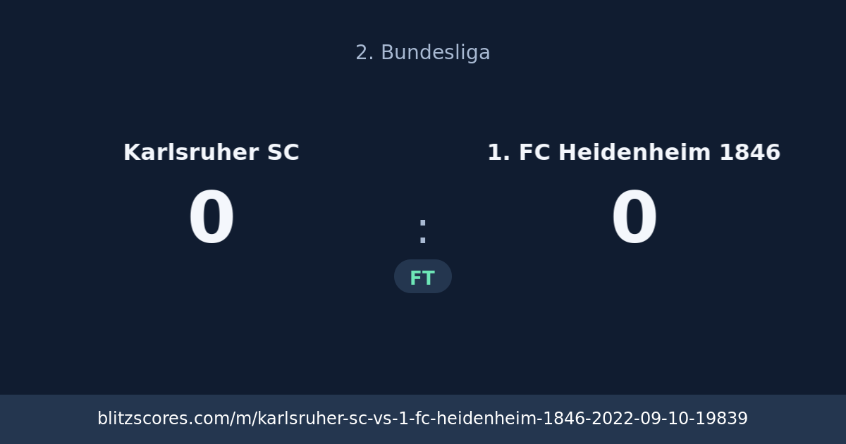 Karlsruher SC vs 1. FC Heidenheim 1846 score card