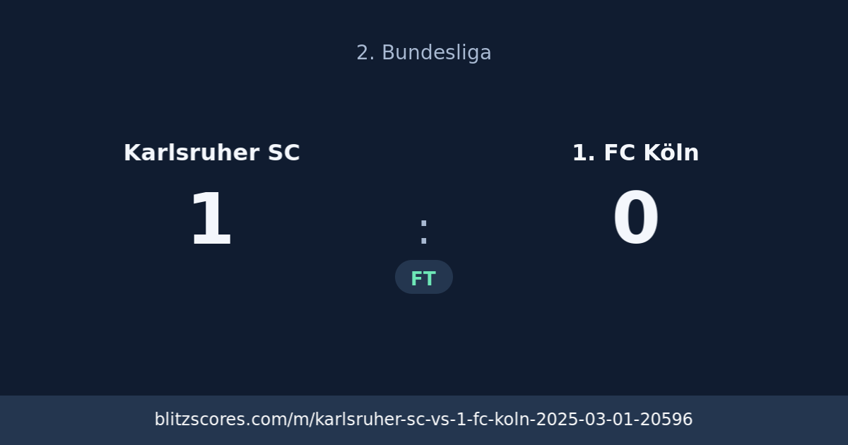 Karlsruher SC vs 1. FC Köln score card