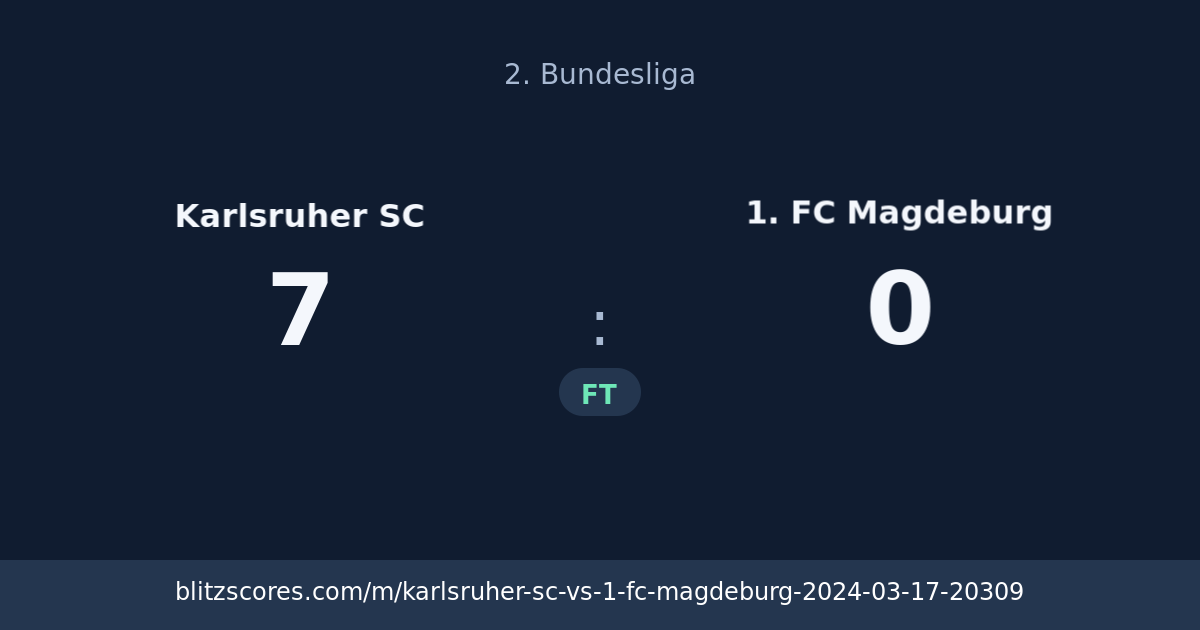 Karlsruher SC vs 1. FC Magdeburg score card