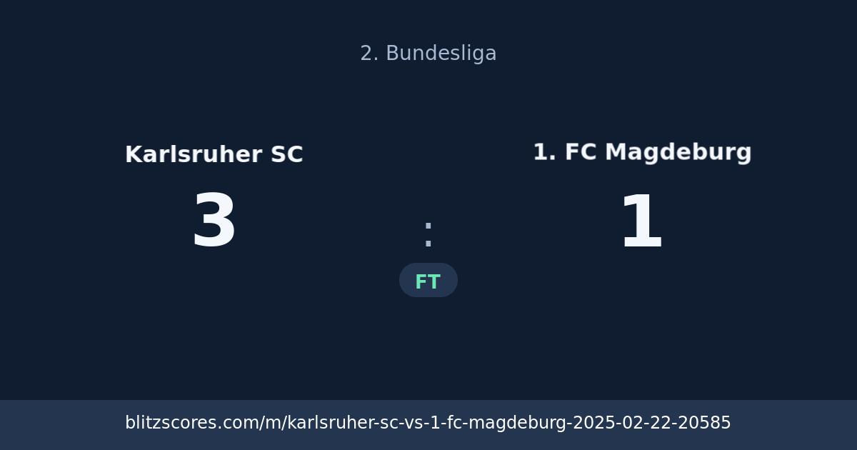 Karlsruher SC vs 1. FC Magdeburg score card
