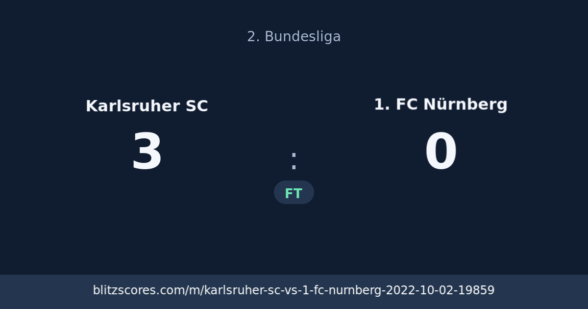 Karlsruher SC vs 1. FC Nürnberg score card