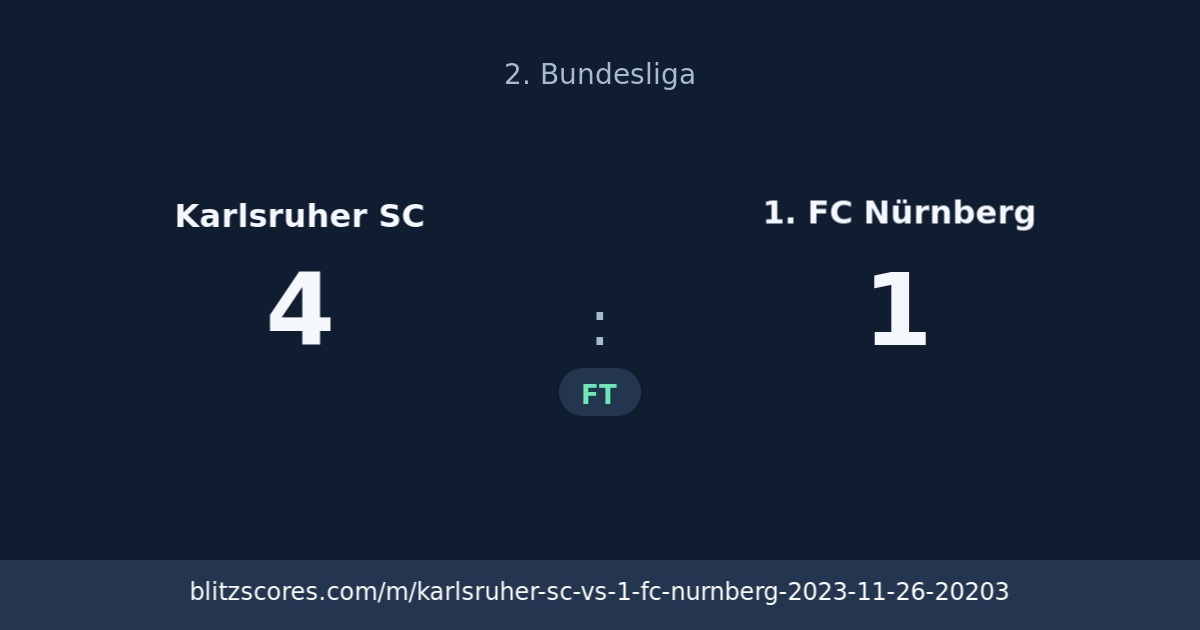 Karlsruher SC vs 1. FC Nürnberg score card
