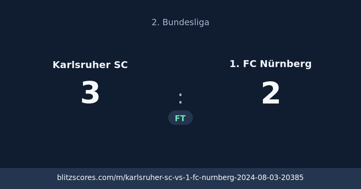 Karlsruher SC vs 1. FC Nürnberg score card