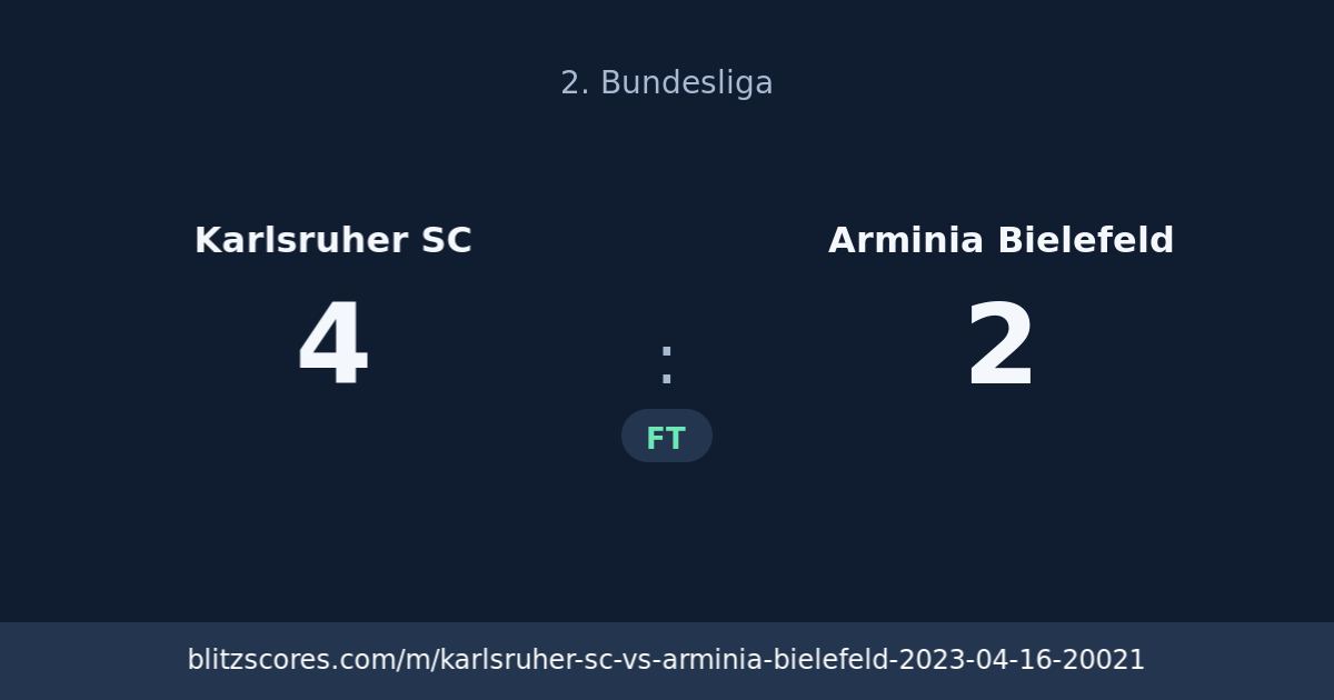 Karlsruher SC vs Arminia Bielefeld score card
