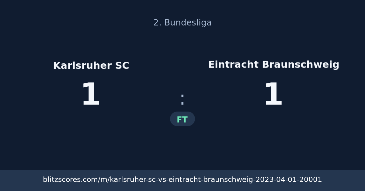 Karlsruher SC vs Eintracht Braunschweig score card