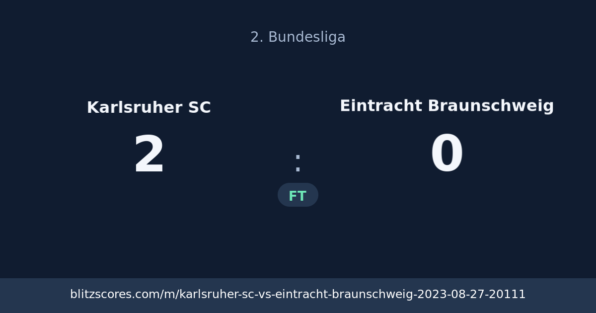 Karlsruher SC vs Eintracht Braunschweig score card