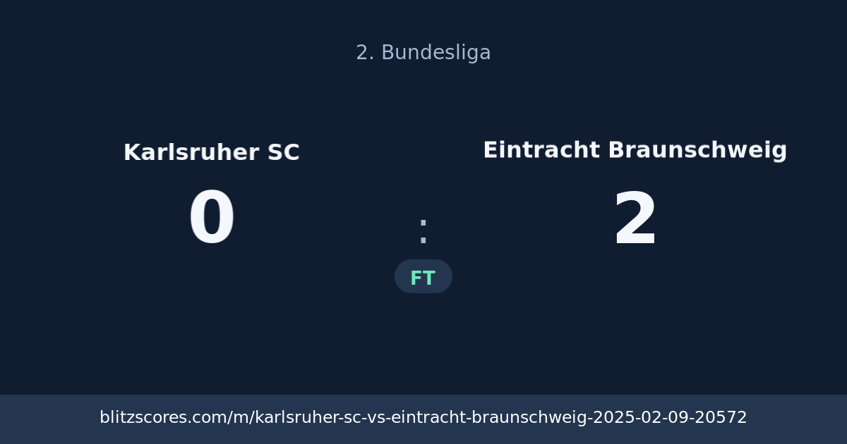 Karlsruher SC vs Eintracht Braunschweig score card