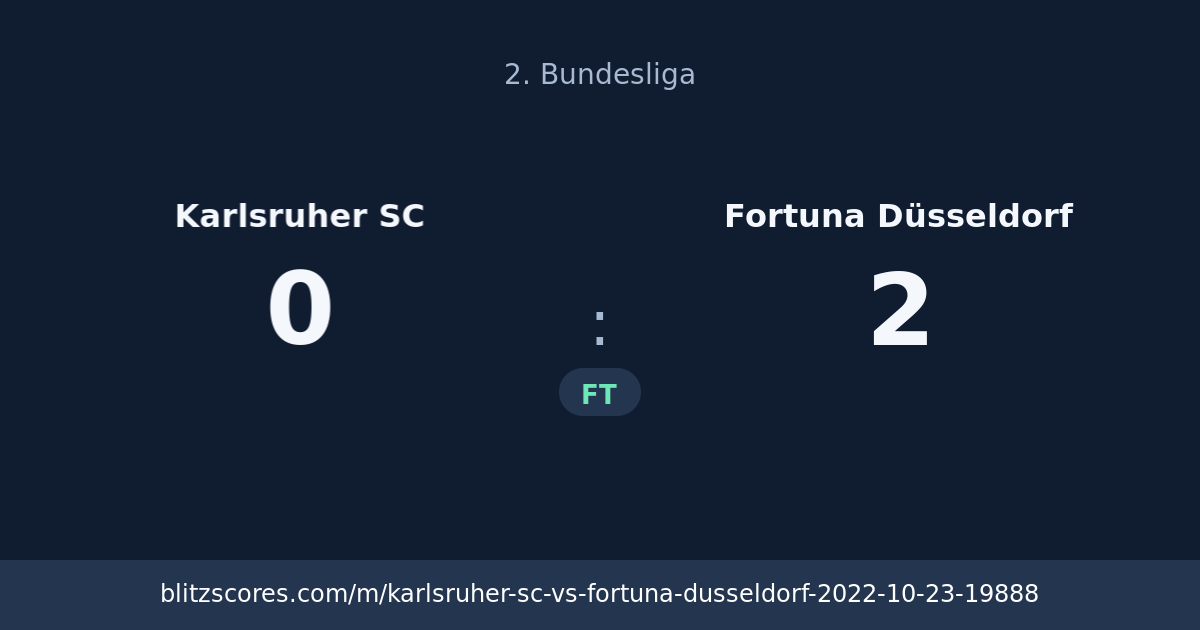Karlsruher SC vs Fortuna Düsseldorf score card