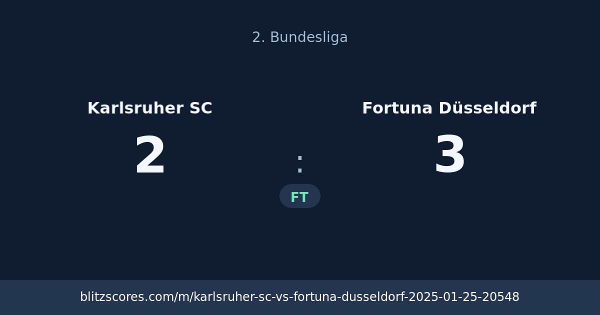 Karlsruher SC vs Fortuna Düsseldorf score card
