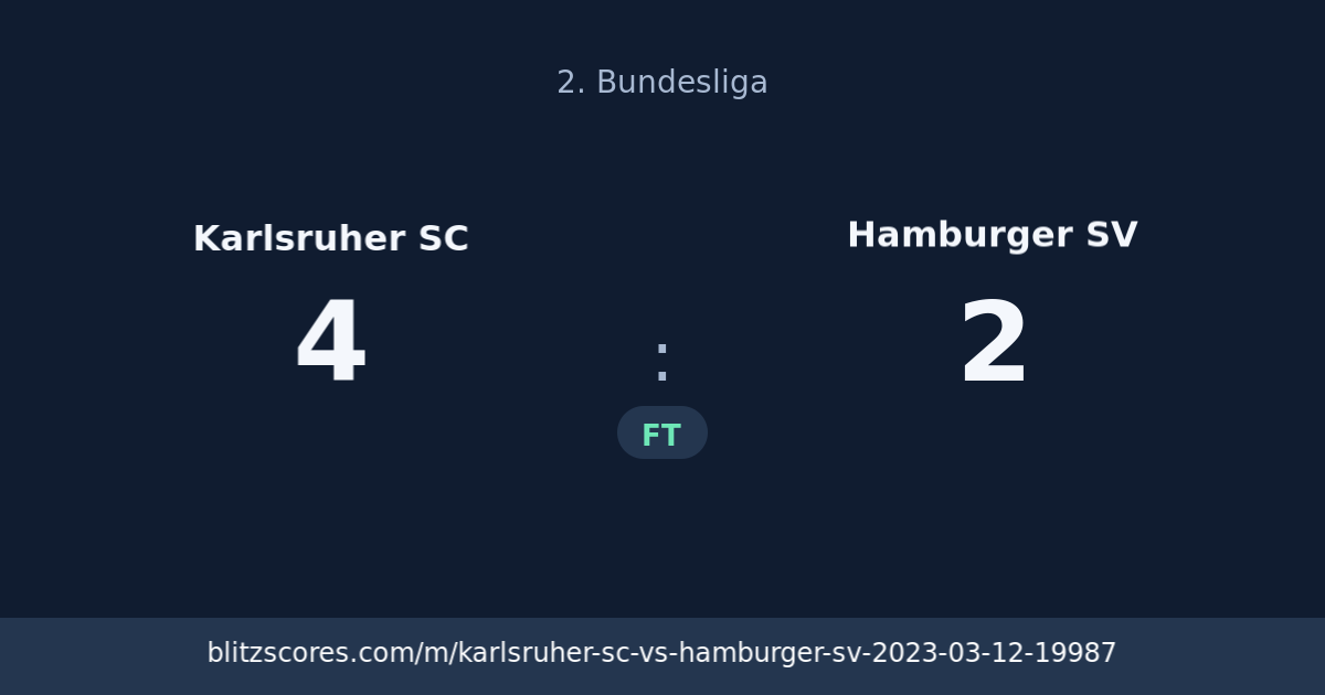 Karlsruher SC vs Hamburger SV score card