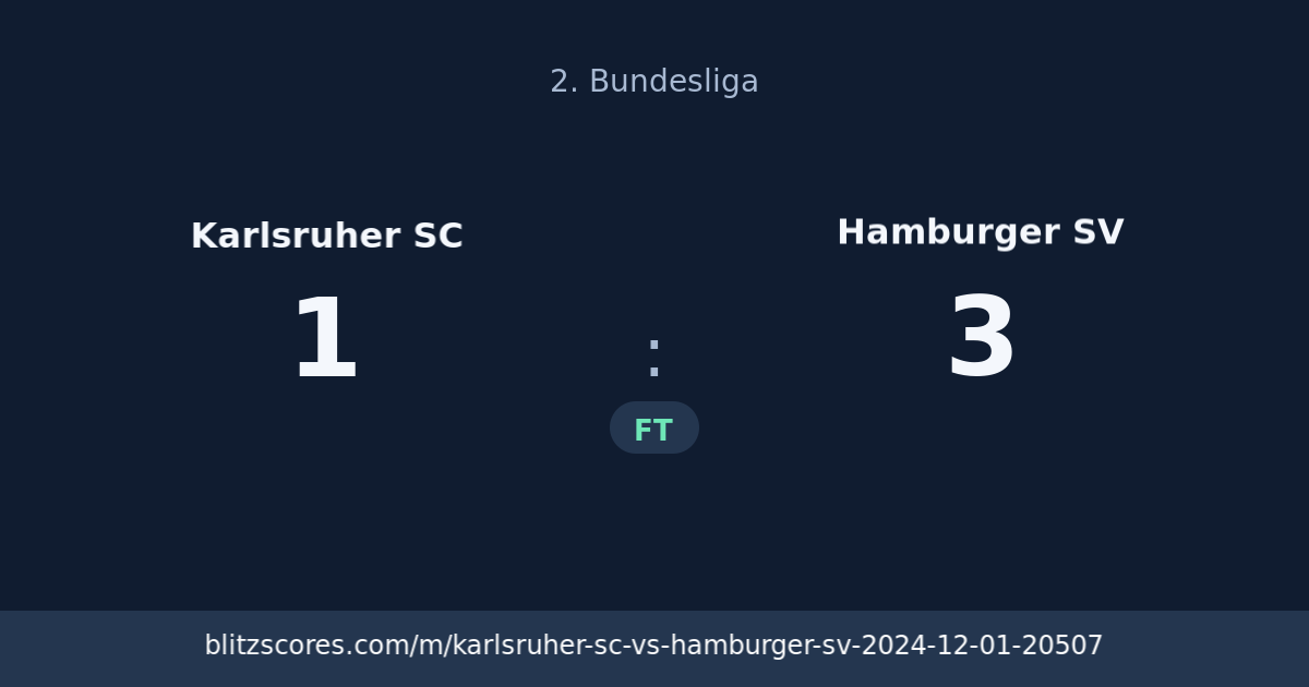 Karlsruher SC vs Hamburger SV score card