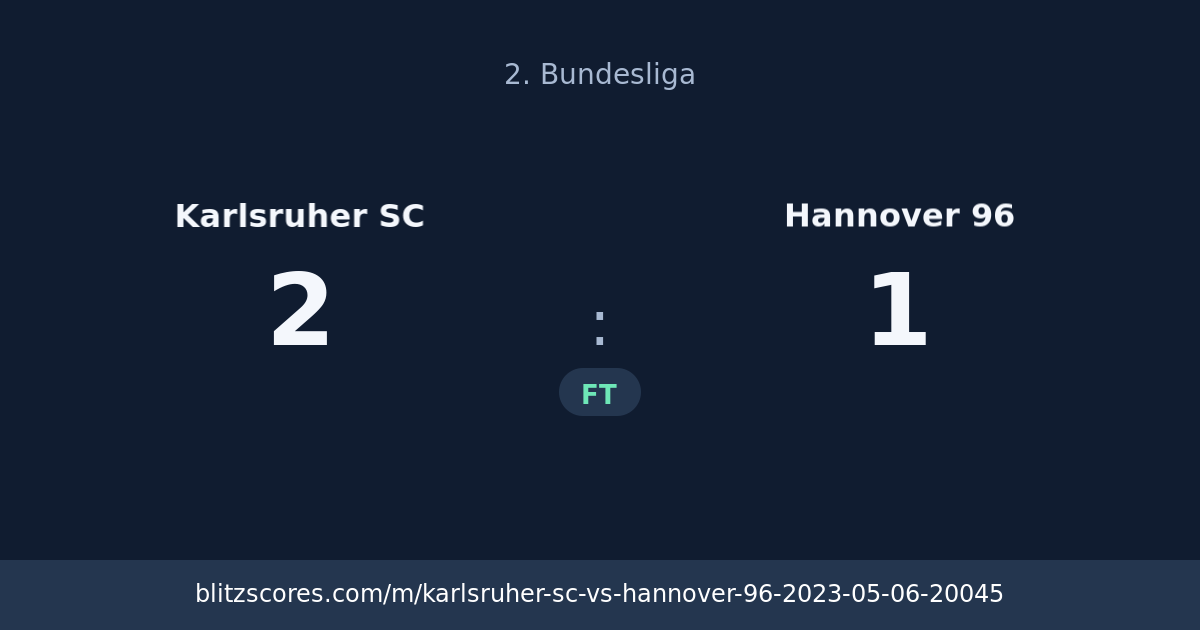 Karlsruher SC vs Hannover 96 score card