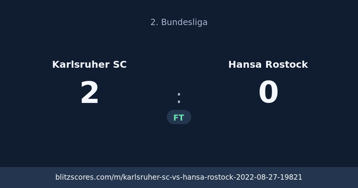 Karlsruher SC vs Hansa Rostock score card