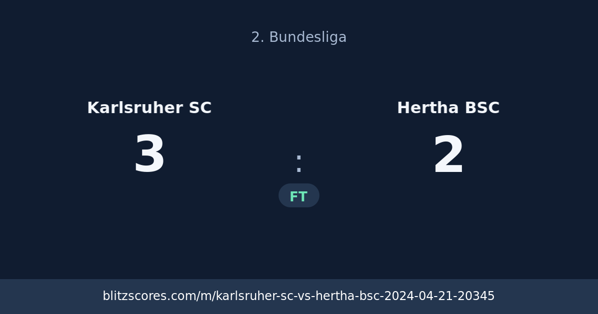 Karlsruher SC vs Hertha BSC score card