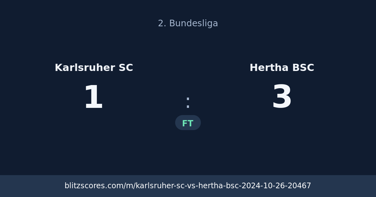 Karlsruher SC vs Hertha BSC score card