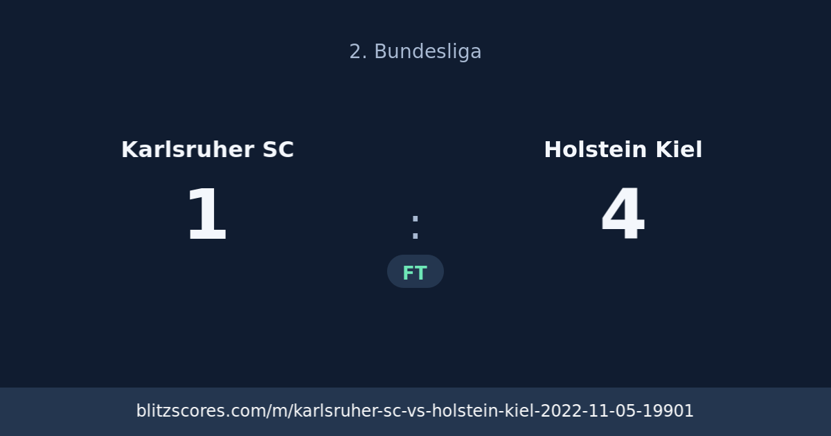 Karlsruher SC vs Holstein Kiel score card