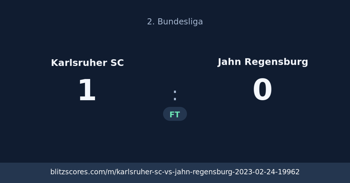 Karlsruher SC vs Jahn Regensburg score card