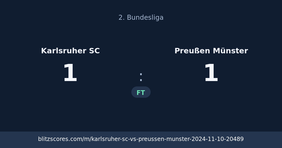 Karlsruher SC vs Preußen Münster score card