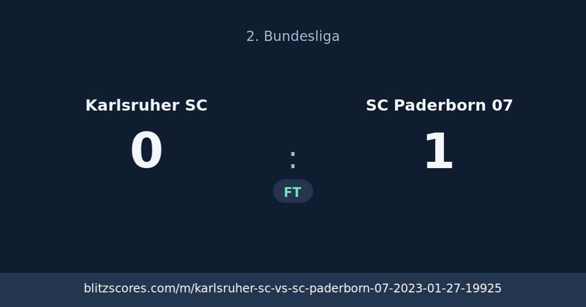 Karlsruher SC vs SC Paderborn 07 score card